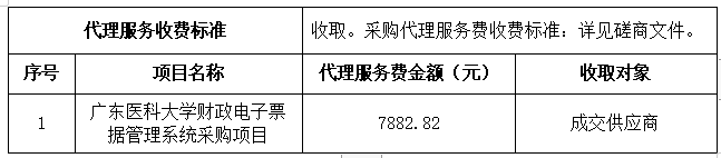 广东医科大学财政电子票据管理系统采购项目成交结果公告(图1)